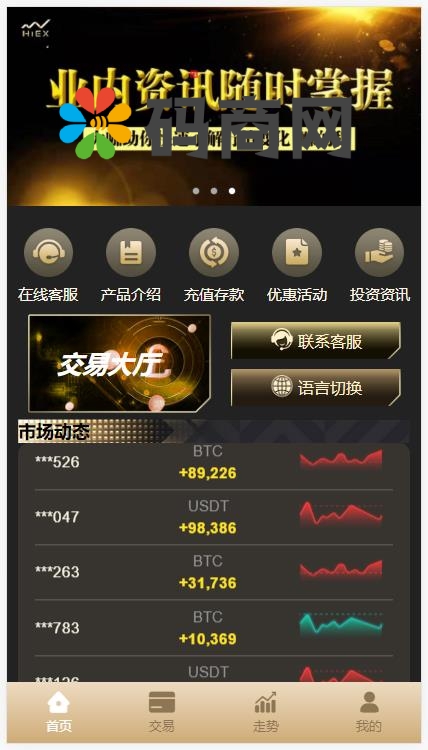 多语言伪交易所/外汇微盘系统/完美BTC/USDT交易所/前后端分离 详情图 1