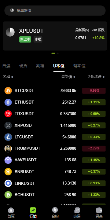 多语言JAVA交易所/合约/期权/平台币/跟单/行情控制 详情图 4