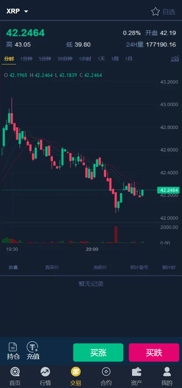 二开版bbank交易所/html前端/币币秒合约交易/区块链交易所 详情图 4