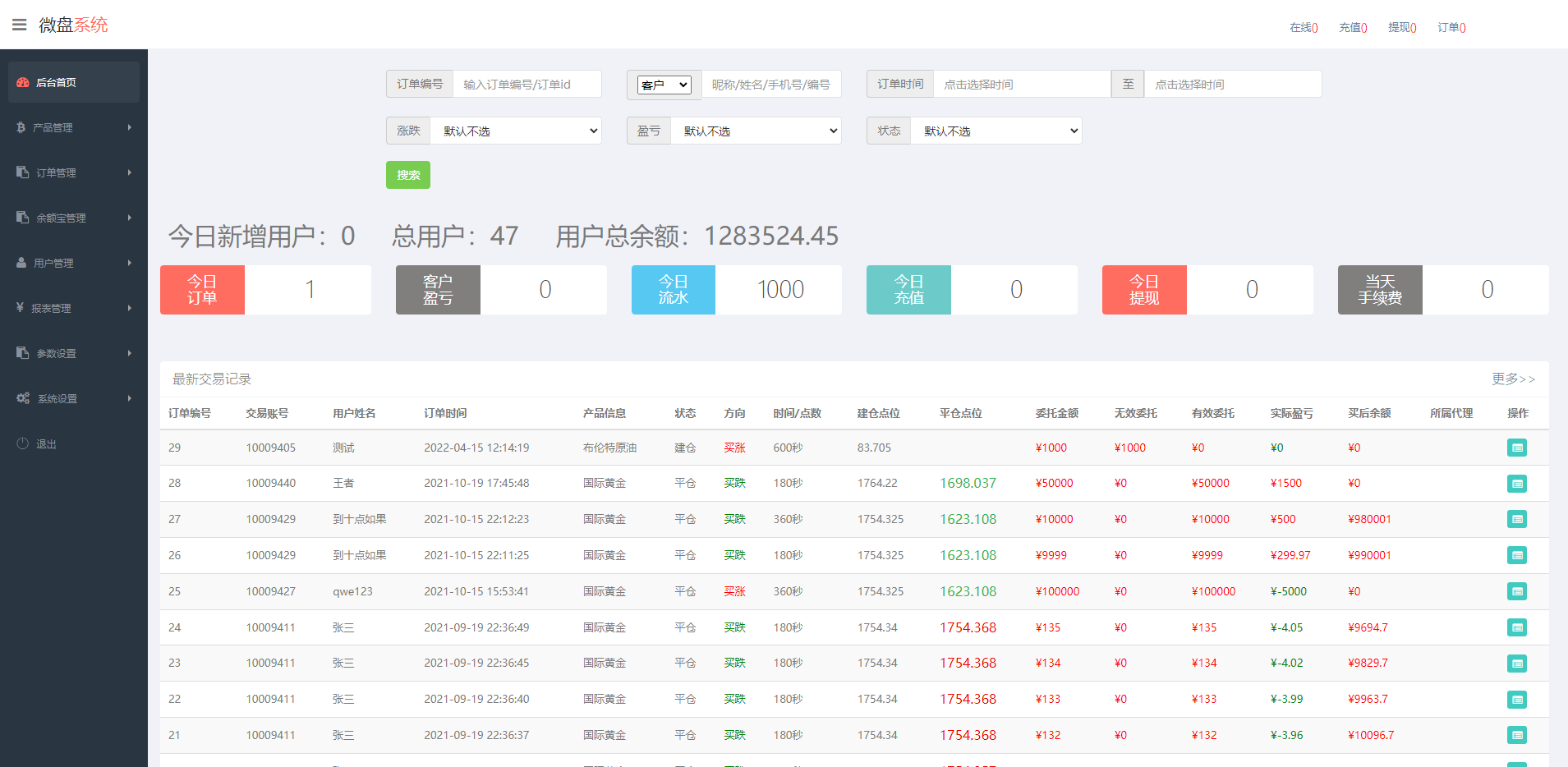 全新二开UI多语言微盘系统/微盘外汇投资系统/交易所股票系统 详情图 8