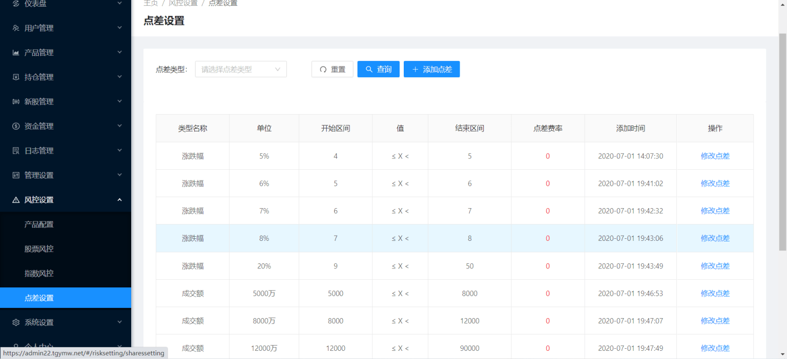 【优选源码】香港股票源码/大宗交易与新股申购系统源码/视频搭建教程 - 截图6