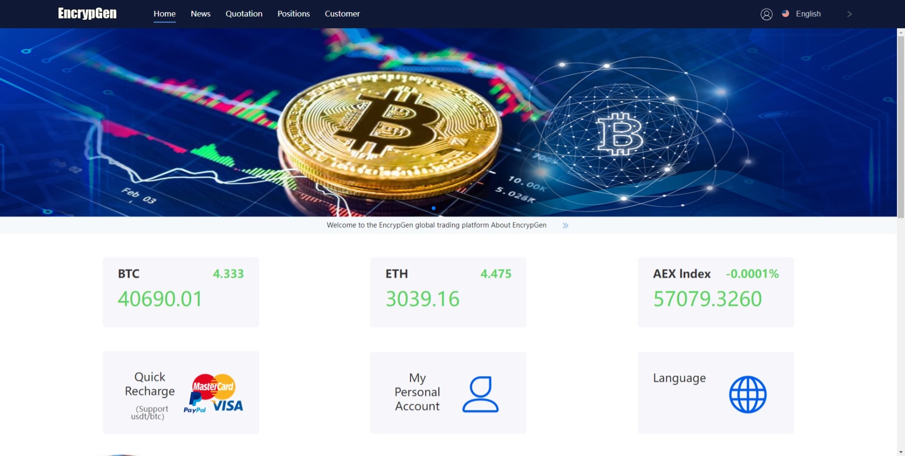全新PC版微盘系统/微盘外汇系统/USDT充值/九种语言/实名认证 详情图 1