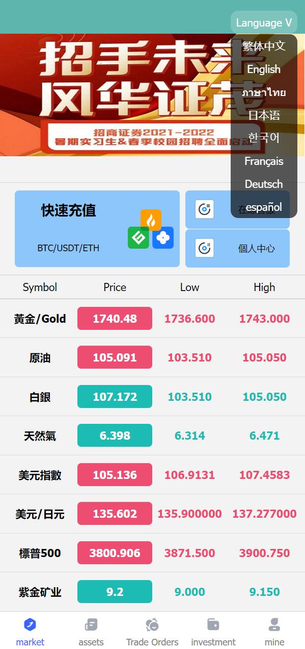 全新优化版八国语言微盘系统/外汇微交易系统/投资理财源码 详情图 2