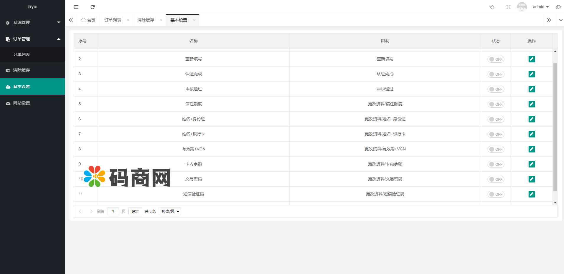 仿ETC源码/在线ETC认证源码/前台提交/后台查询 详情图 7