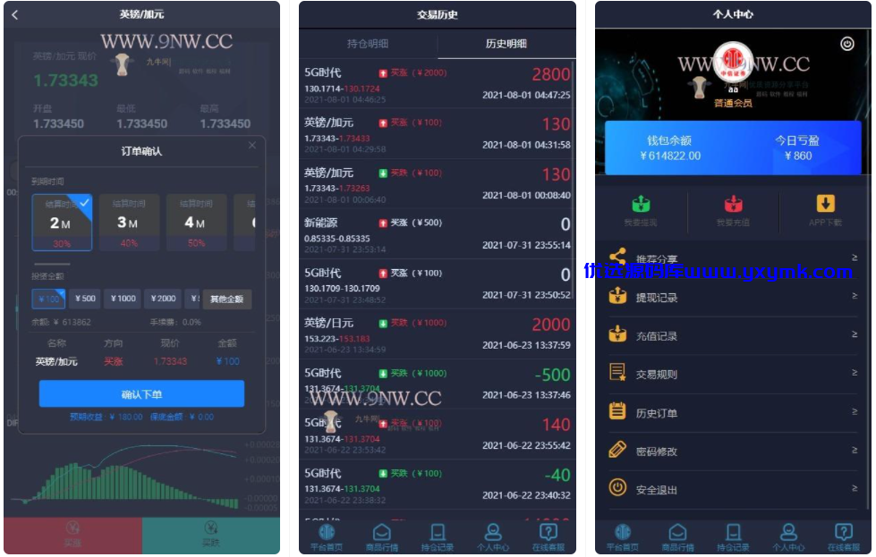 【优选源码】微交易时间盘/期货/股票/点位盘/外汇贵金属交易平台源码 - 截图2