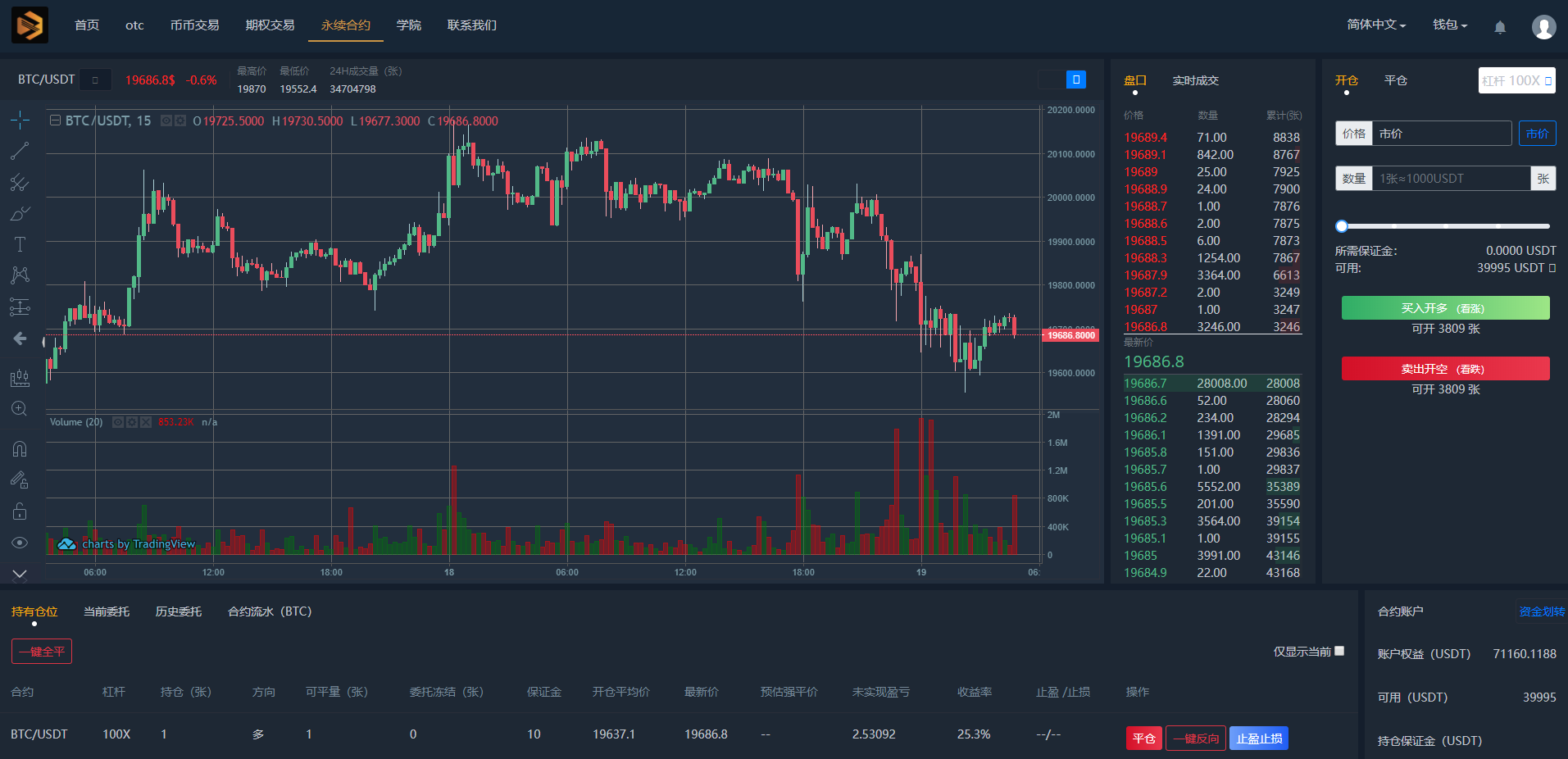 多语言区块链交易所源码/期权交易/申购/币币秒合约交易所 详情图 10
