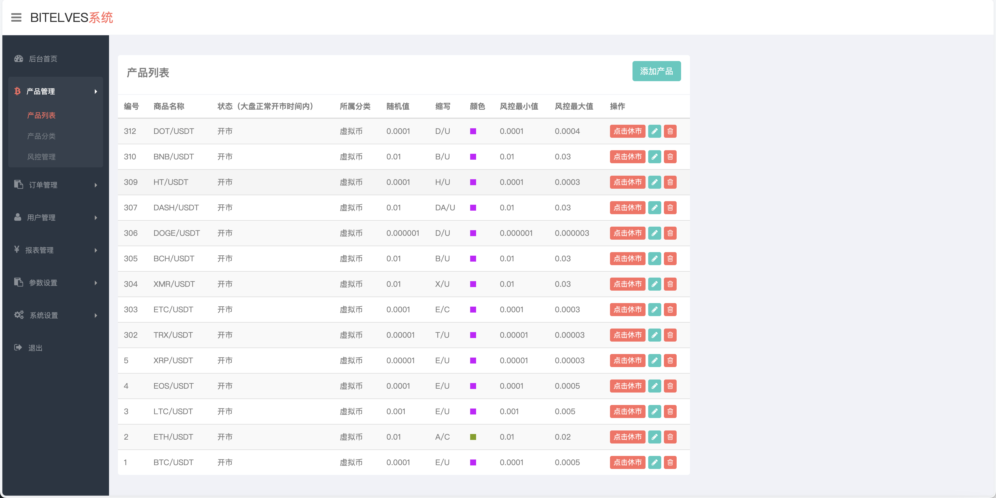 【优选源码】magiczone多语言微盘微交易所源码/外汇微盘系统/秒合约微盘/带质押理财功能+盈亏风控/前端html+后端PHP - 截图16
