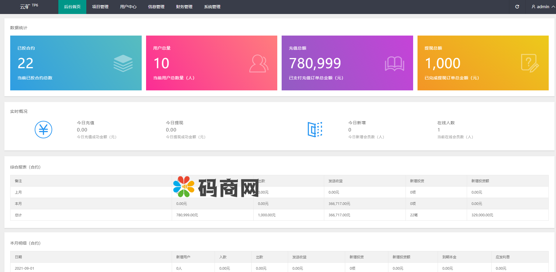 全新二开BTC矿机/算力合约/多语言云矿机区块链系统 详情图 15
