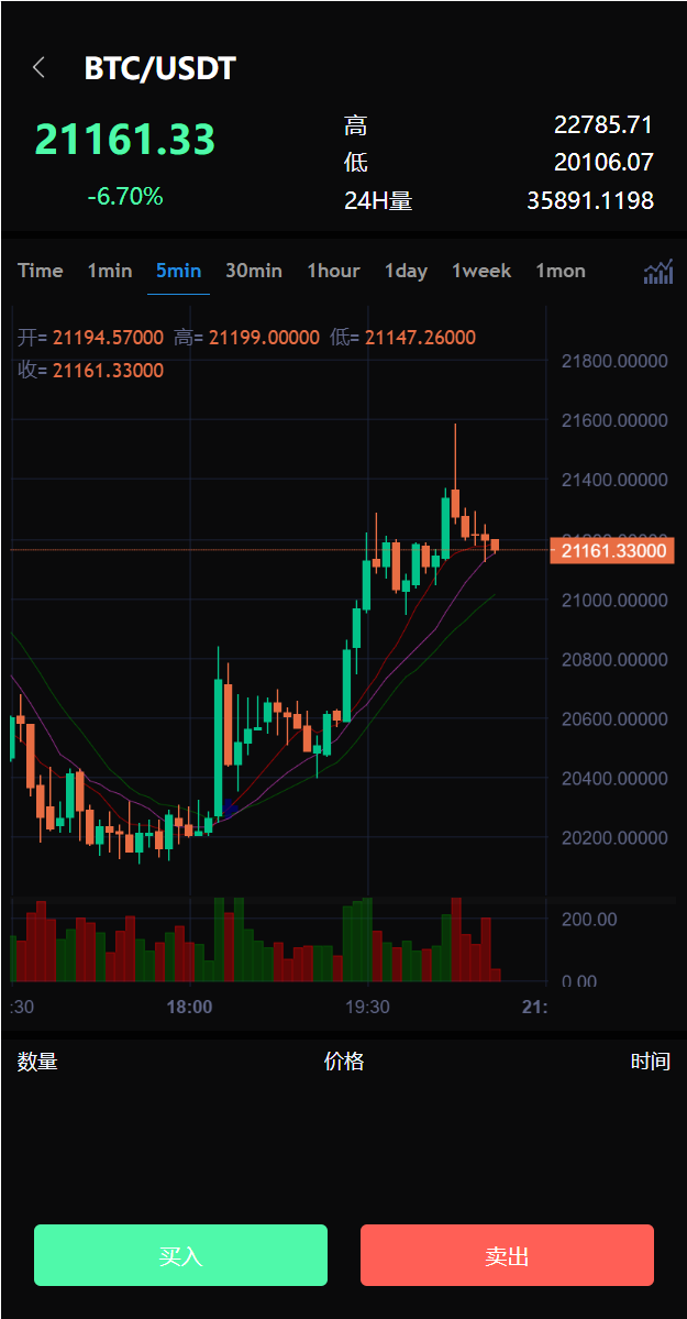 二开版多语言交易所/锁仓挖矿/元宇宙理财/秒合约交易所/IEO认购 详情图 12