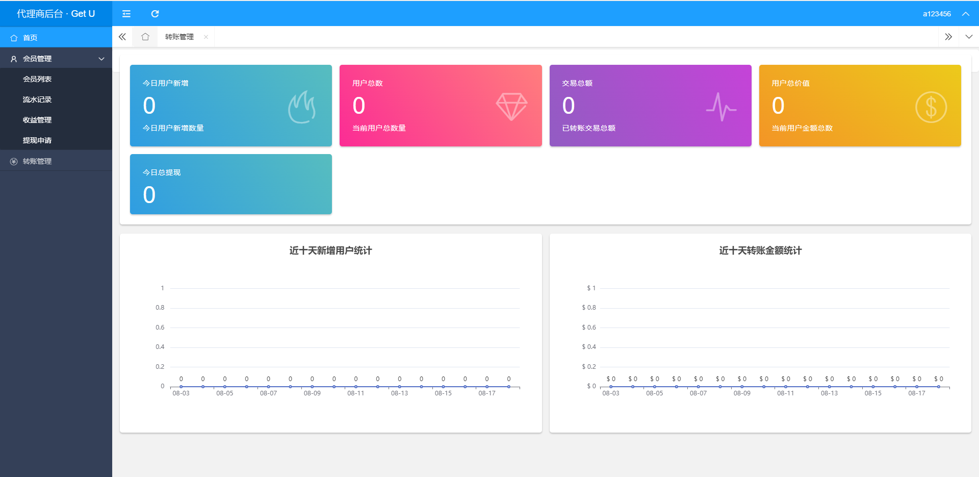 usdt暗雷盗U系统/usdt授权秒U源码/单独代理后台三级分佣 详情图 4