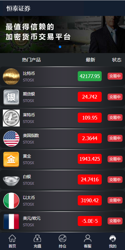 至尊二开运营版/微盘外汇投资系统/余额宝/K线正常 详情图 2