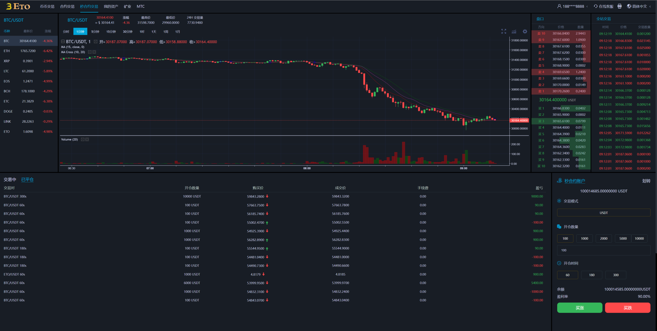 多语言交易所/合约秒合约交易/质押挖矿矿机投资/MTC/ETO币币交易所 详情图 7