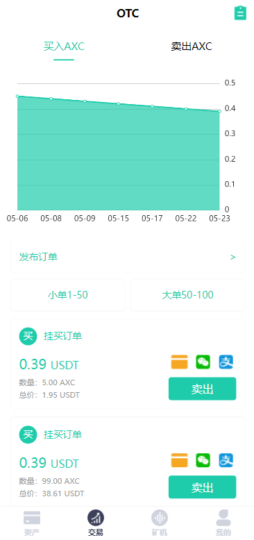 2022新版矿机系统/TRX,USDT,区块链/分红理财/矿机交易 详情图 2
