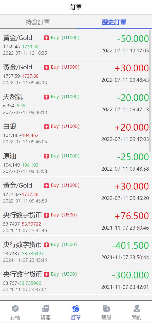 全新优化版八国语言微盘系统/外汇微交易系统/投资理财源码 详情图 7