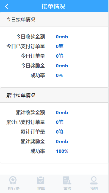 【码商系统】运营版免签支付/码商平台/转帐聚合支付/云闪付团长模式 详情图 5