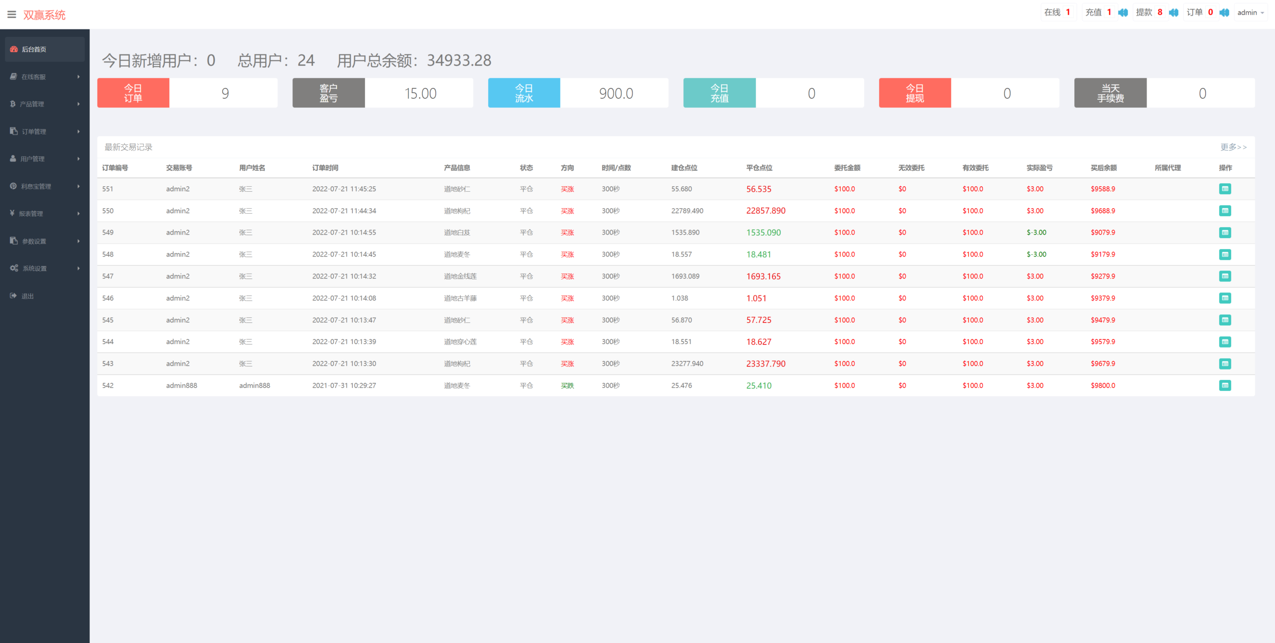 完美版三语言微交易系统/微盘源码/K线正常/投资理财源码 详情图 10