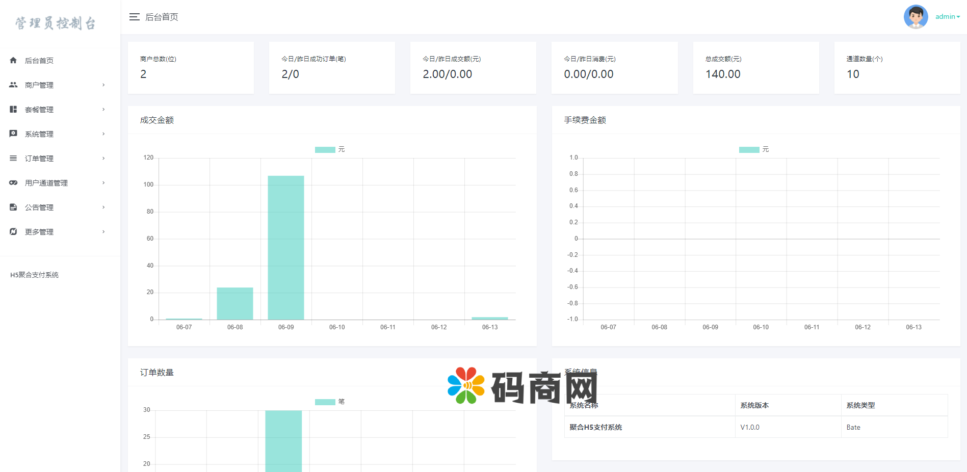全开源游戏支付/免签支付/映客/畅游/盛趣/哔哩哔哩/快手抖音YY虎牙支付/游戏支付通道/ 详情图 8
