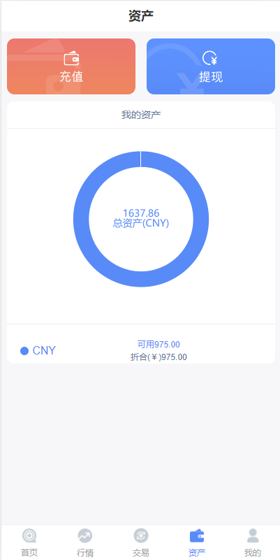 全新K线正常/fastadmin框架双语言外汇系统/微盘系统仿交易所/USDT支付 详情图 10