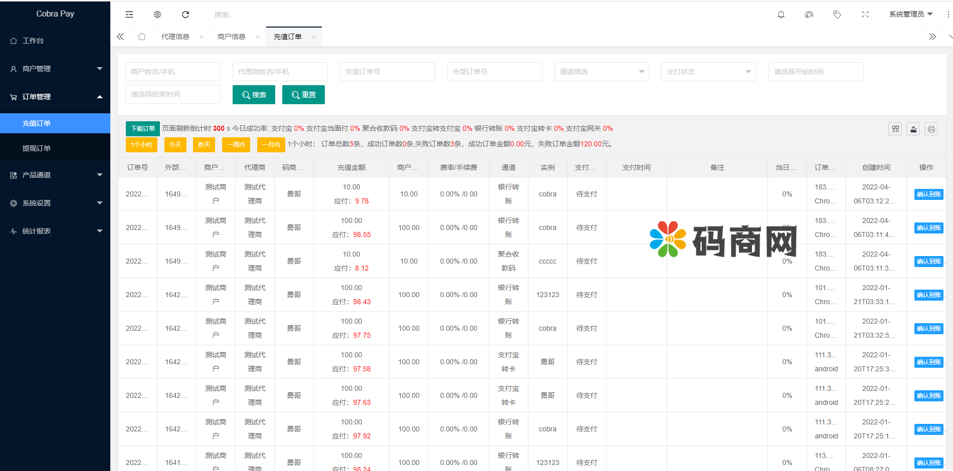 2022全新支付系统/码商系统/免签支付系统/聚合支付系统/四方支付系统 详情图 6