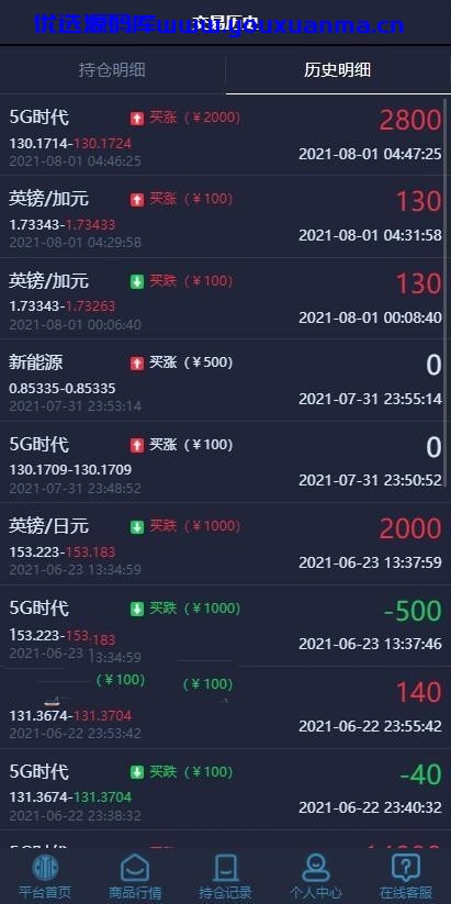 【优选源码】微交易时间盘/期货/股票/点位盘/外汇贵金属交易平台源码 - 截图2