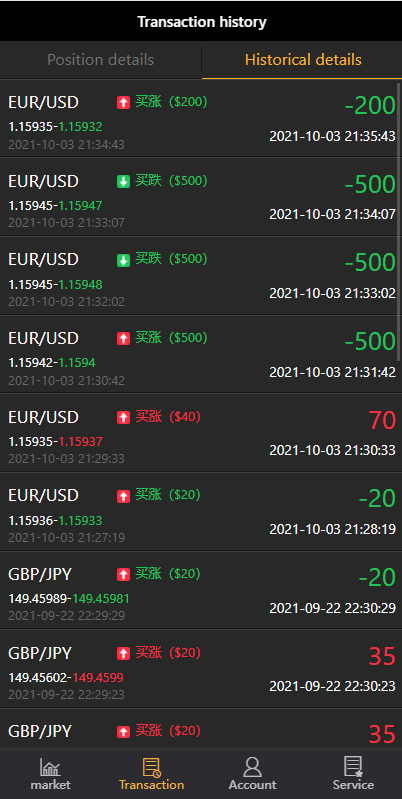 双语言微交易系统/微盘外汇/投资理财源码/虚拟币充值 详情图 6