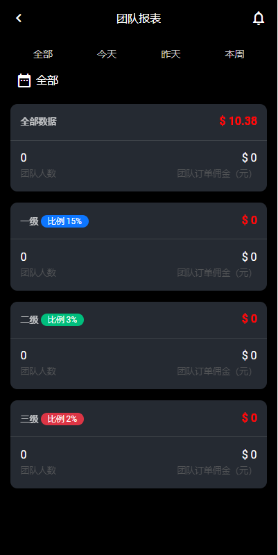 2022全新UI多语言抢单系统/抢单刷单源码/订单自动匹配系统 详情图 12