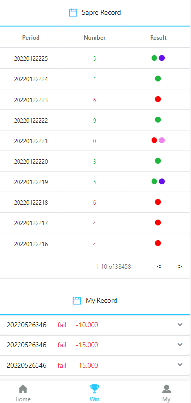 双UI印度玩法游戏/印度红绿灯玩法/多语言/带预设 详情图 4