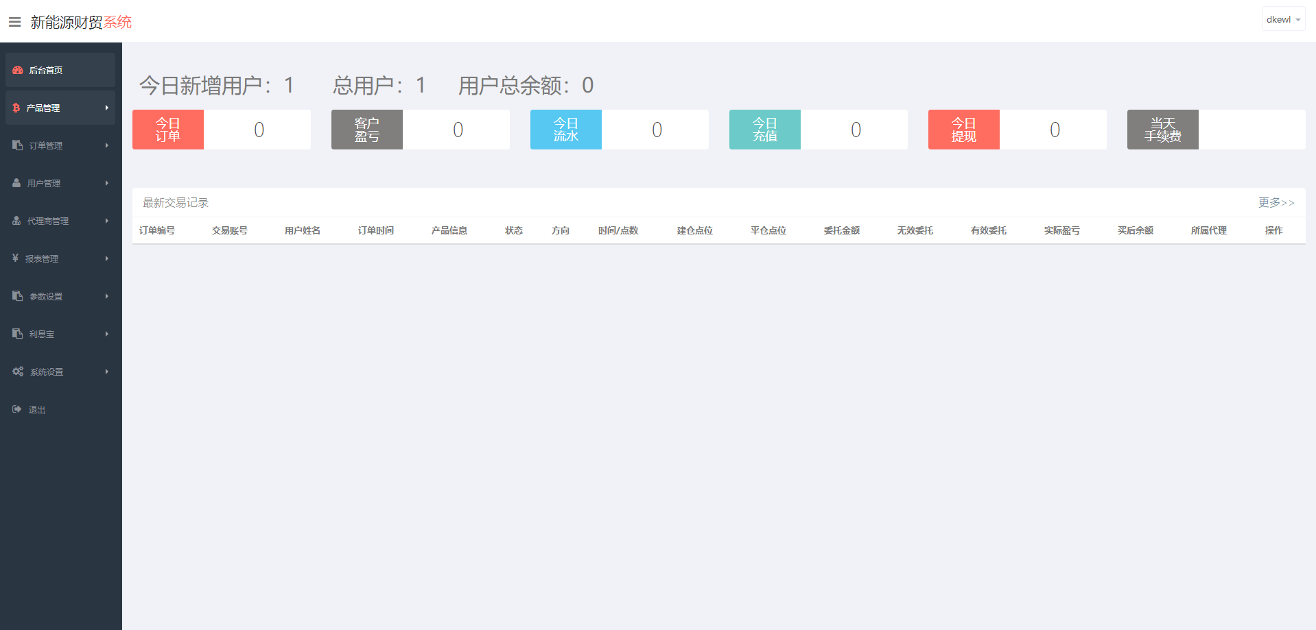 【优选源码】2022最新二开微交易系统股票配资理财系统源码 附教程 - 截图3