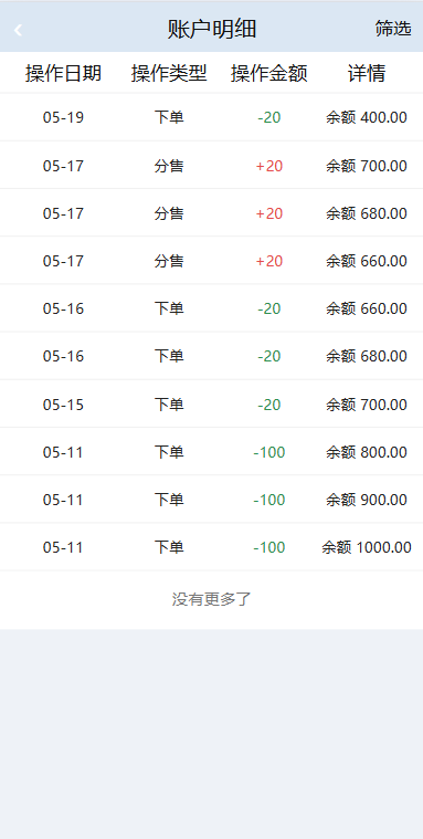 音乐打榜伪商城系统/订单自动匹配/打码/代理后台 详情图 8