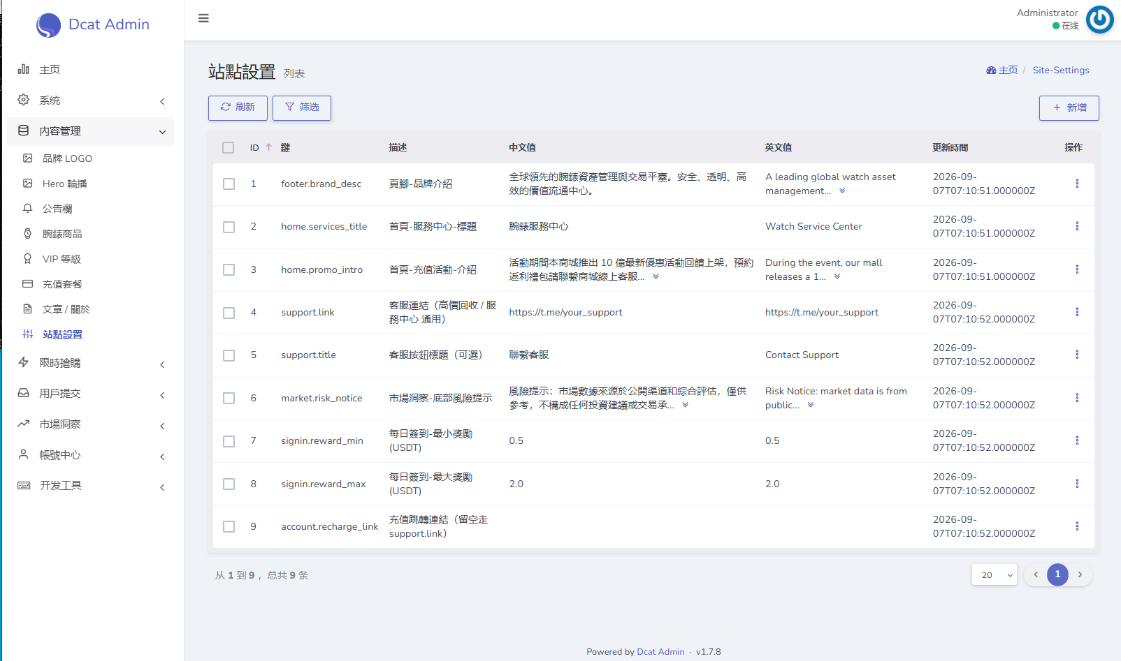 海外奢饰品回收/劳力士商城/商品抢购/以旧换新/PC自适应 详情图 25