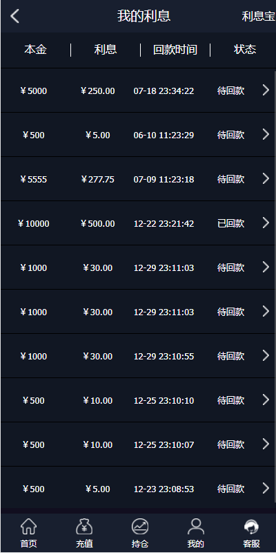 微盘外汇投资系统/余额宝/K线正常/USDT支付 详情图 9