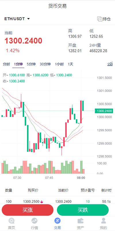 全新K线正常/fastadmin框架双语言外汇系统/微盘系统仿交易所/USDT支付 详情图 4