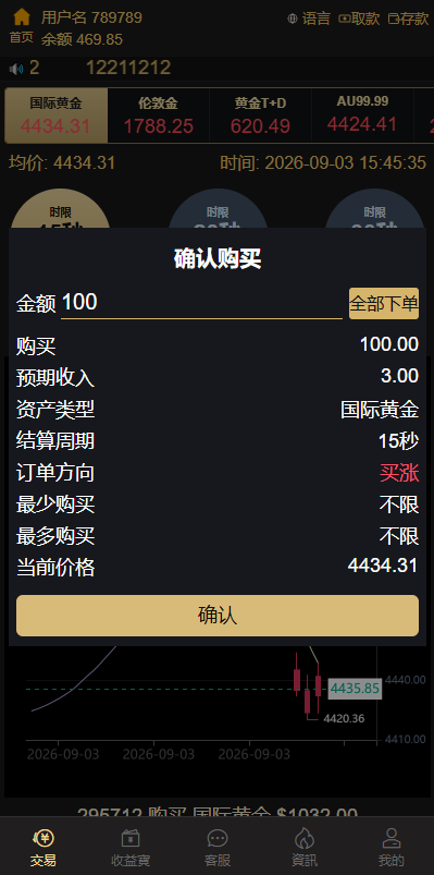 海外黄金秒合约交易/黄金时间盘/黄金微盘投资交易 详情图 5