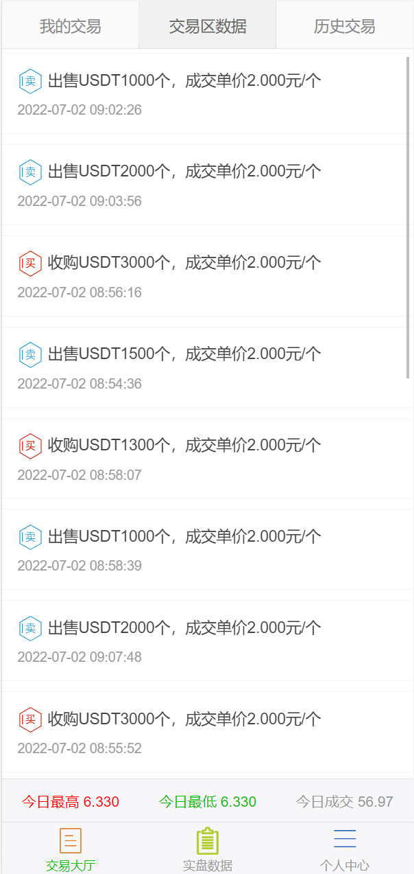 二开版多语言USDT场外OTC交易系统/USDT买卖交易加三方支付系统 详情图 6