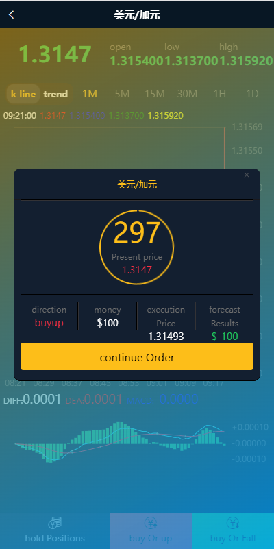 双语言微盘系统/微交易源码/外汇交易/K线正常 详情图 5