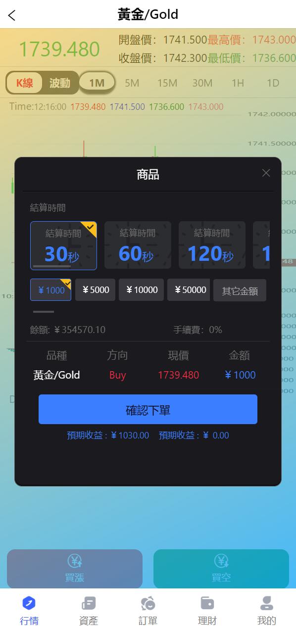 全新优化版八国语言微盘系统/外汇微交易系统/投资理财源码 详情图 4