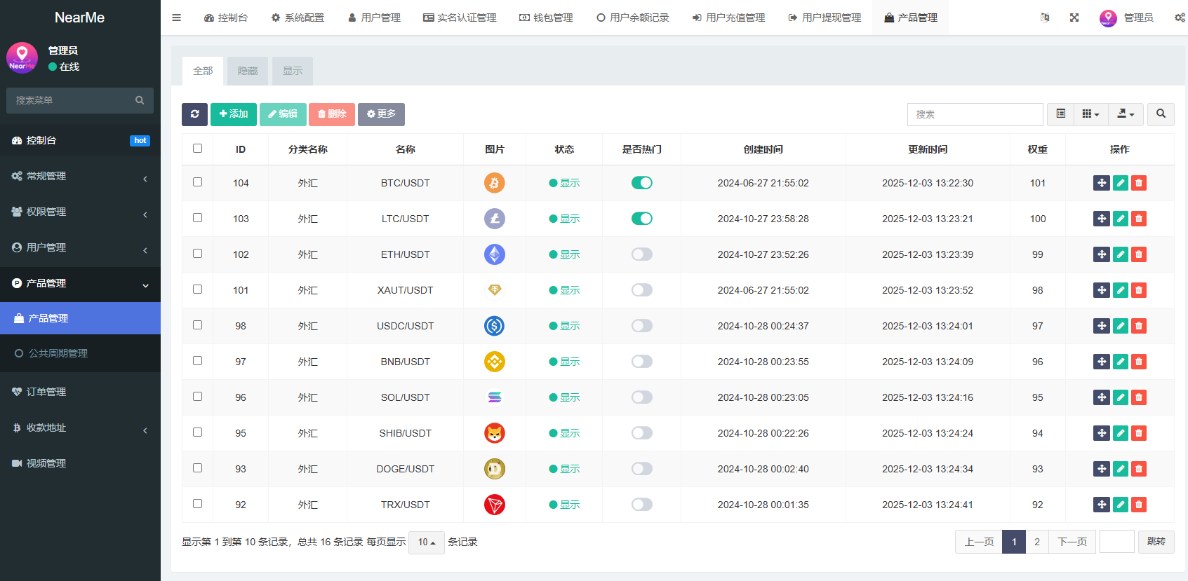 海外欧美空降秒合约/同城任务约炮/实名认证/信用分 详情图 20