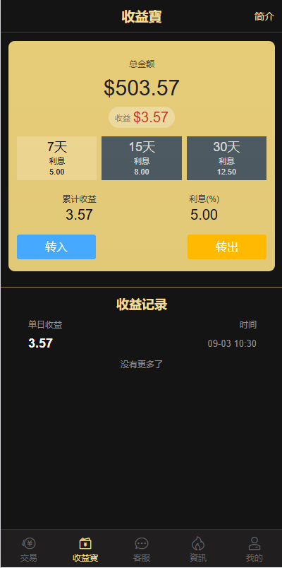 海外黄金秒合约交易/黄金时间盘/黄金微盘投资交易 详情图 8