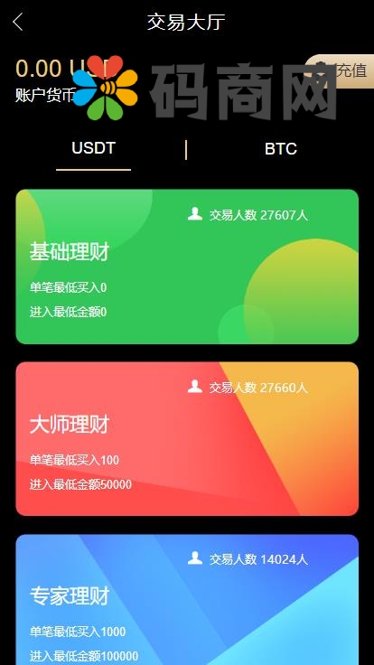 多语言伪交易所/外汇微盘系统/完美BTC/USDT交易所/前后端分离 详情图 2
