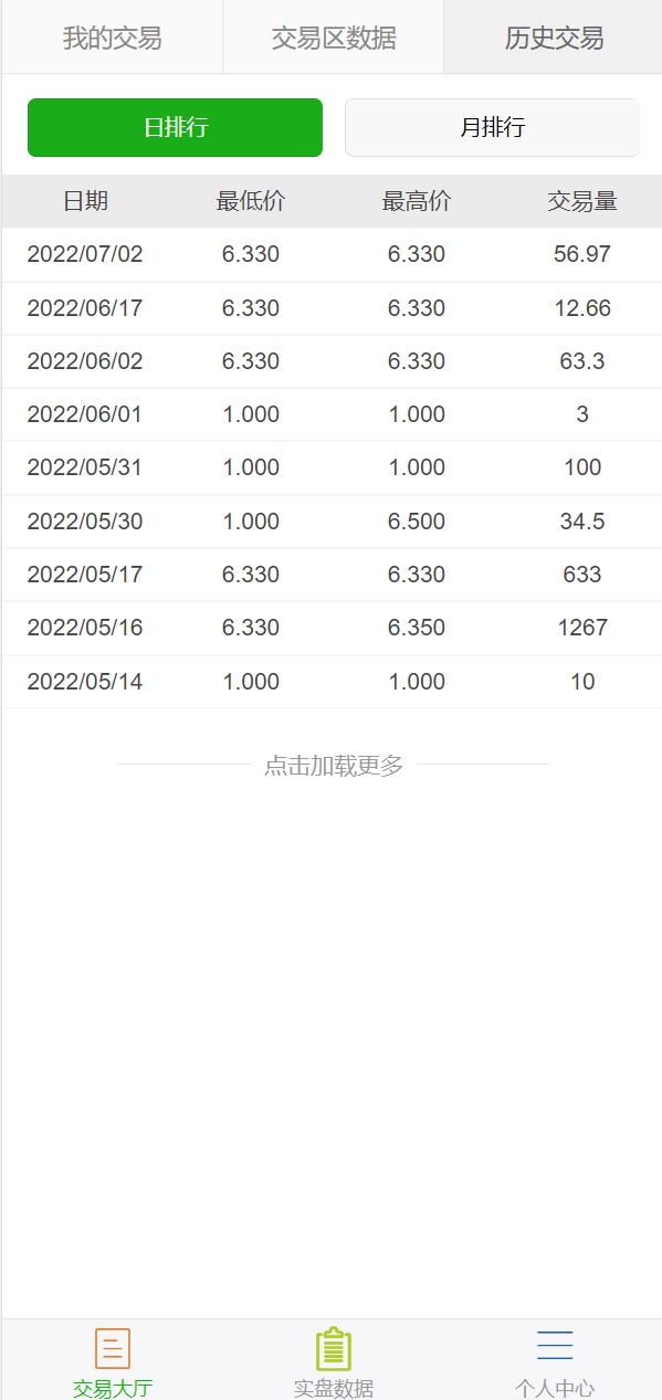 二开版多语言USDT场外OTC交易系统/USDT买卖交易加三方支付系统 详情图 7