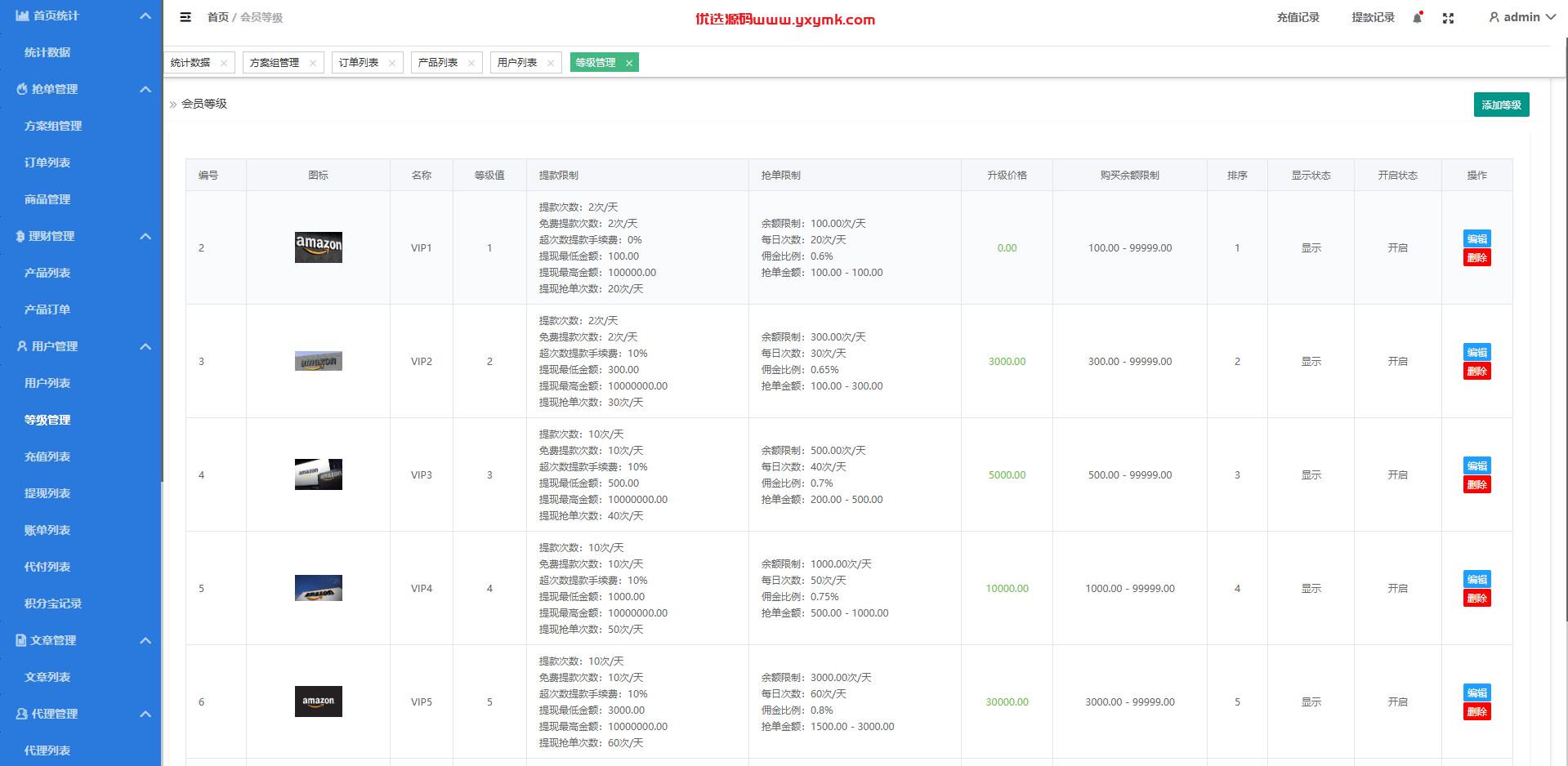 【优选代售】定制版海外抢单刷单系统/多语言亚马逊刷单/订单控/余额宝 - 截图15