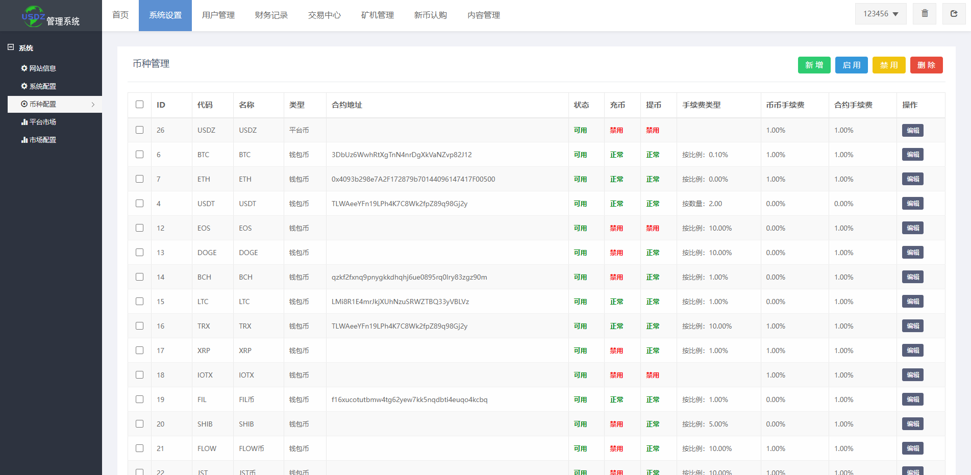 二开优化版区块链交易所/时间盘矿机系统/智能挖矿/币币合约交易 详情图 19