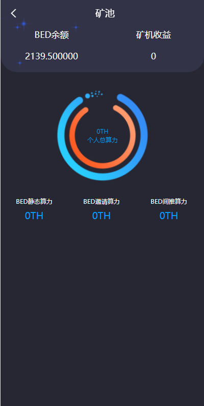 双语言usdt质押挖矿/usdt矿机系统/usdt算力理财 详情图 4