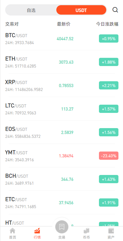 全新区块链交易所/IEO/锁仓挖矿/秒合约/币币交易/双套UI 详情图 4