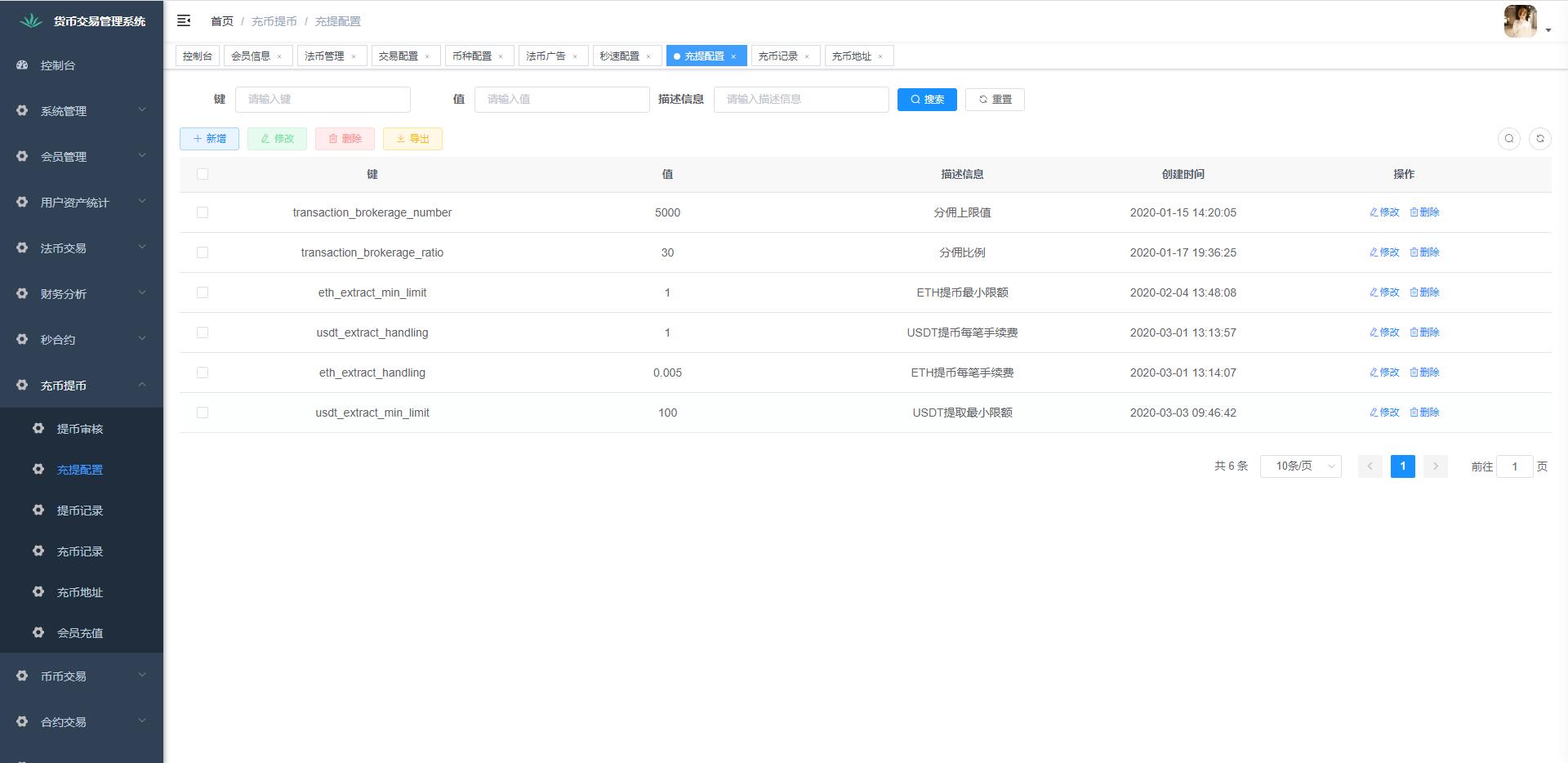 二开版java多语言区块链交易所/法币交易/币币秒合约/合约杠杆交易所 详情图 26