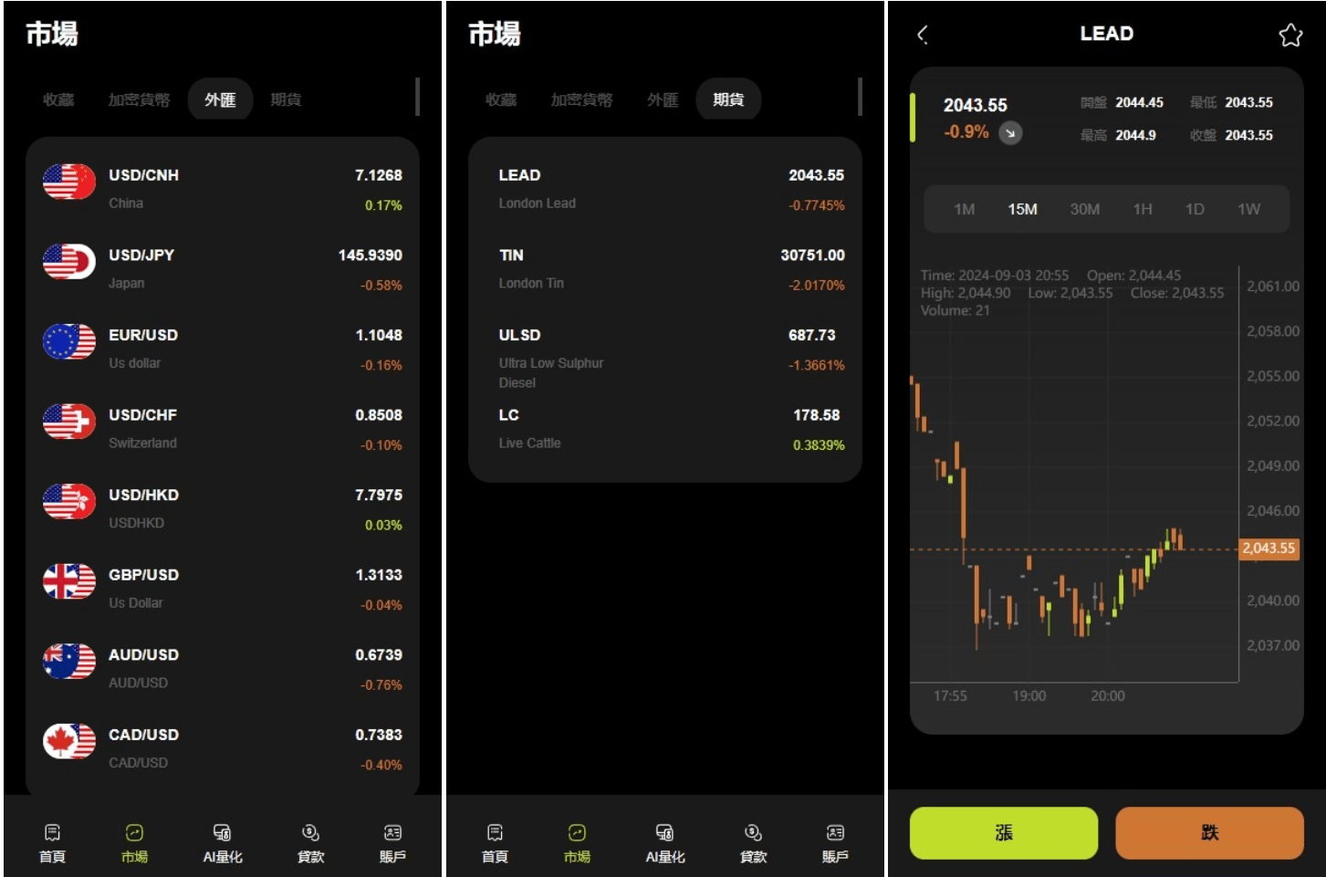 【优选源码】WealthFlow交易所源码+模拟账号前端uniapp编译后+后端php - 截图2