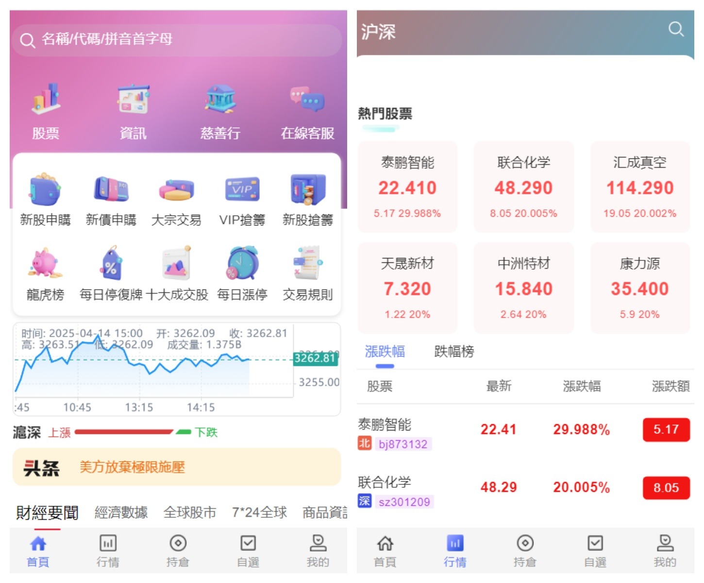 【优选源码】香港股票源码/大宗交易与新股申购系统源码/视频搭建教程 - 截图1