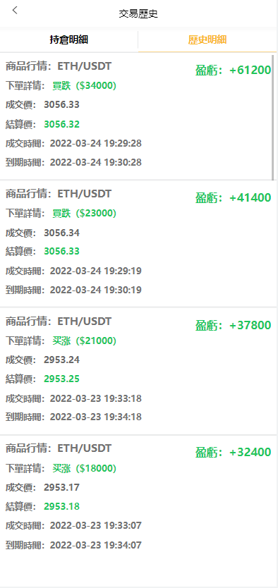 全新UI多语言微交易微盘系统/秒合约/质押理财/至尊二开交易所 详情图 9