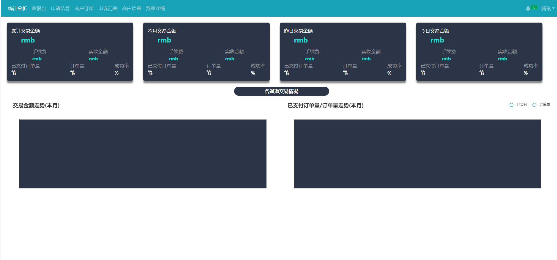 【码商系统】运营版免签支付/码商平台/转帐聚合支付/云闪付团长模式 详情图 7