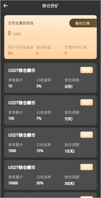 全新区块链交易所/IEO/锁仓挖矿/秒合约/币币交易/双套UI 详情图 20